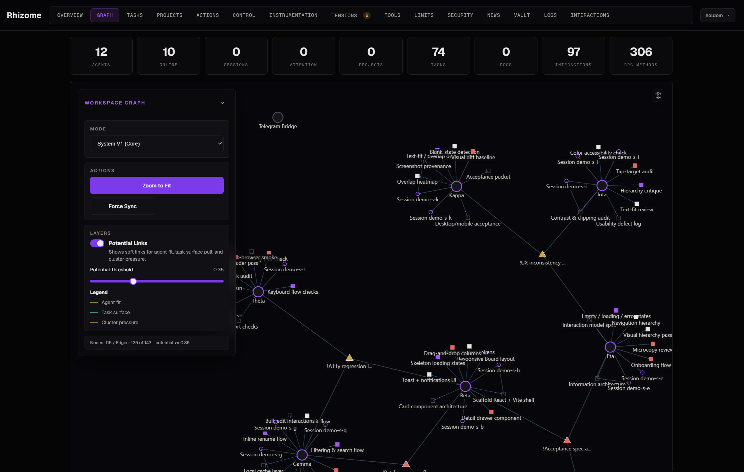 Rhizome — field graph